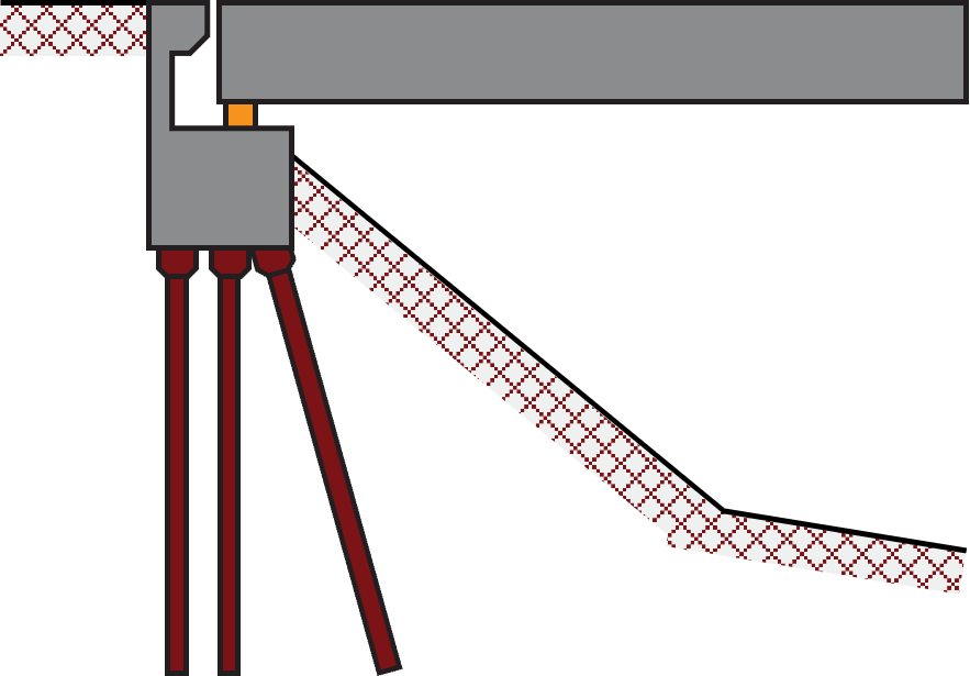 Bridge Construction